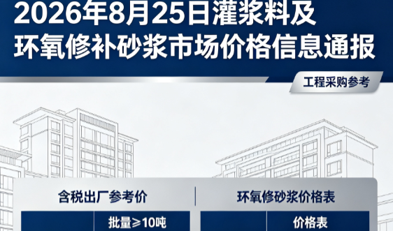无为2026年8月25日灌浆料及环氧修补砂浆市场价格信息通报